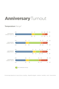 Bucas Anniversary SF lett regndekken, 50g