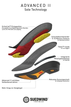 Suedwind Footwear Advanced II SZ Myke ridestøvler