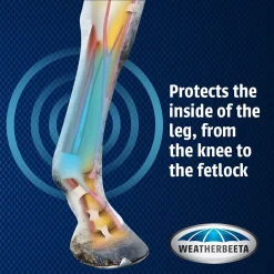 Weatherbeeta senebelegg med ekte ullfôr